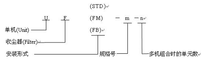 UF单机除尘器2